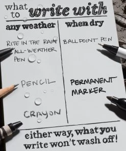 Rite In The Rain Weatherproof Legal Pad, 8.5 In. X 11 In. 15 Rite In The Rain Weatherproof Legal Pad, 8.5 In. X 11 In.