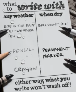 Rite In The Rain Weatherproof 3 In. X 5 In. Top Spiral Notebook Kit 30 Rite In The Rain Weatherproof 3 In. X 5 In. Top Spiral Notebook Kit